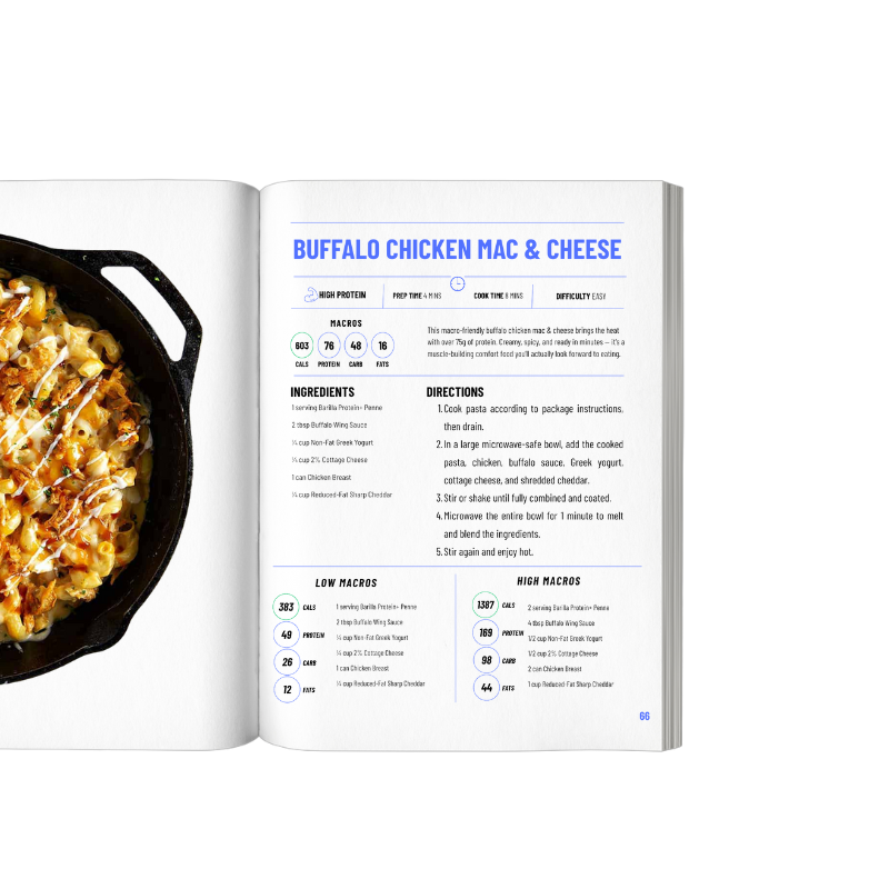 Macro-Friendly Cookbook