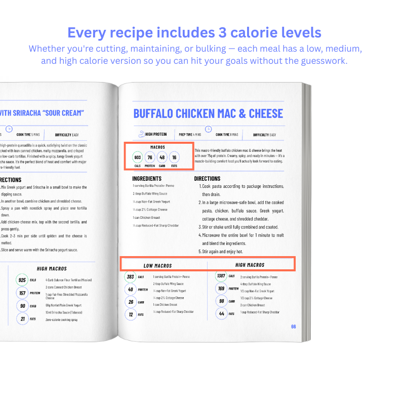 Macro-Friendly Cookbook