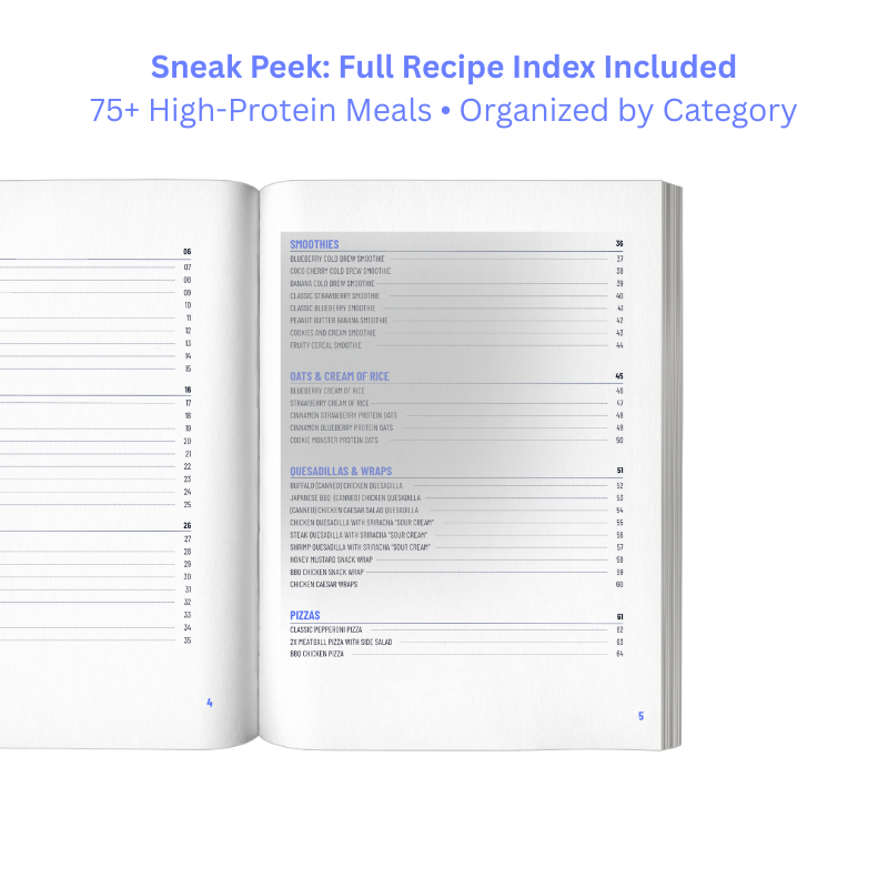 Macro-Friendly Cookbook
