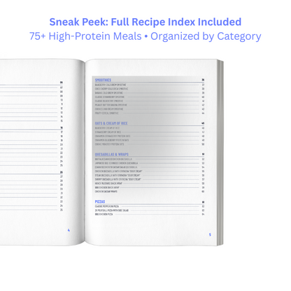 Macro-Friendly Cookbook